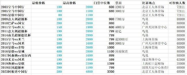 狠狠操狠狠色